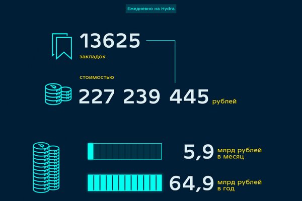 Кракен маркетплейс ссылка krakenat2krnkrnk com