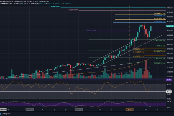 Kraken ссылка kraken014 com