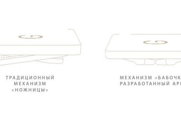 Кракен сайт krk market com