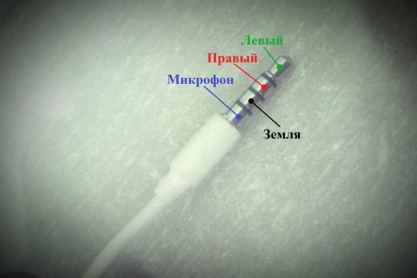 Кракен даркнет купить